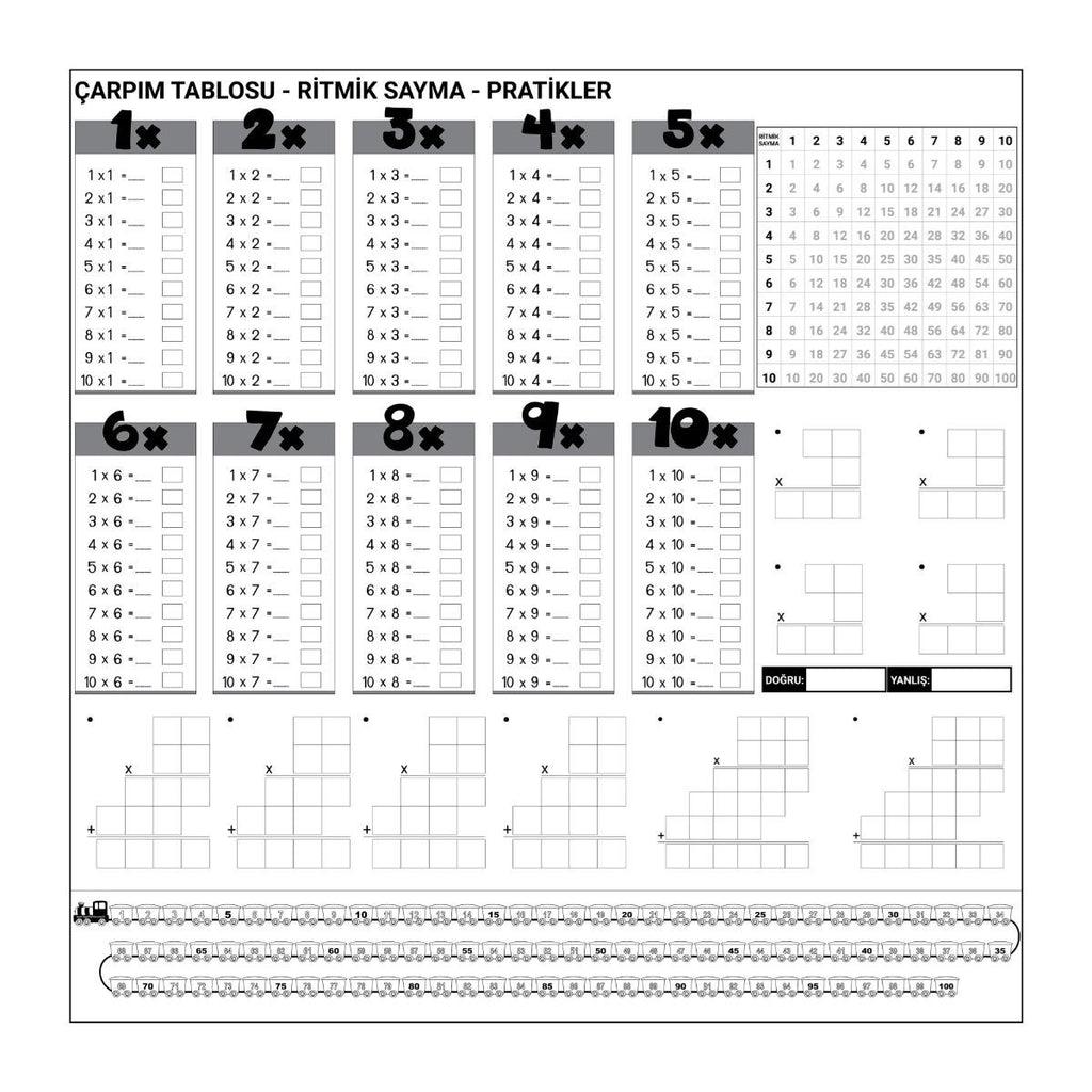 Nuvia Home® Çarpım Tablosu Ezberleme Manyetik Duvar Stickerı 105 x 100 cm