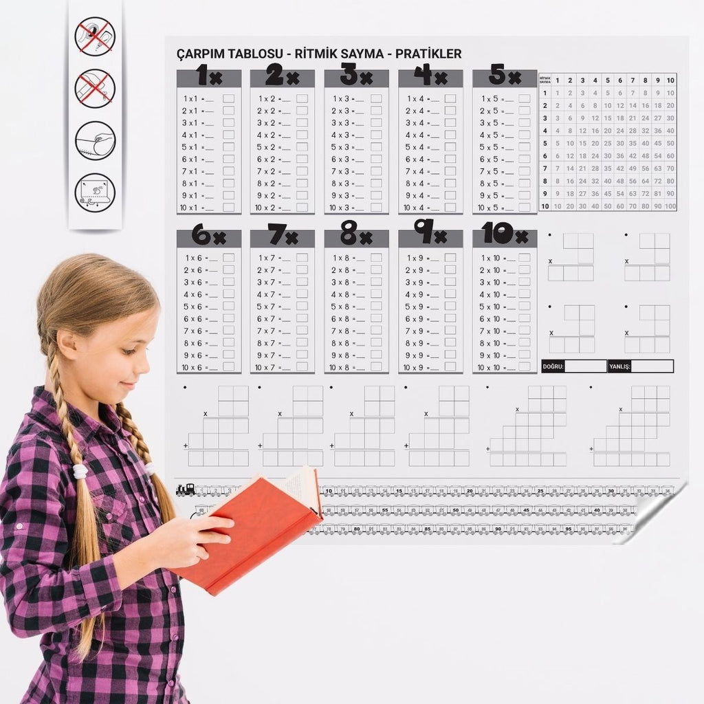 Nuvia Home® Çarpım Tablosu Ezberleme Manyetik Duvar Stickerı 105 x 100 cm