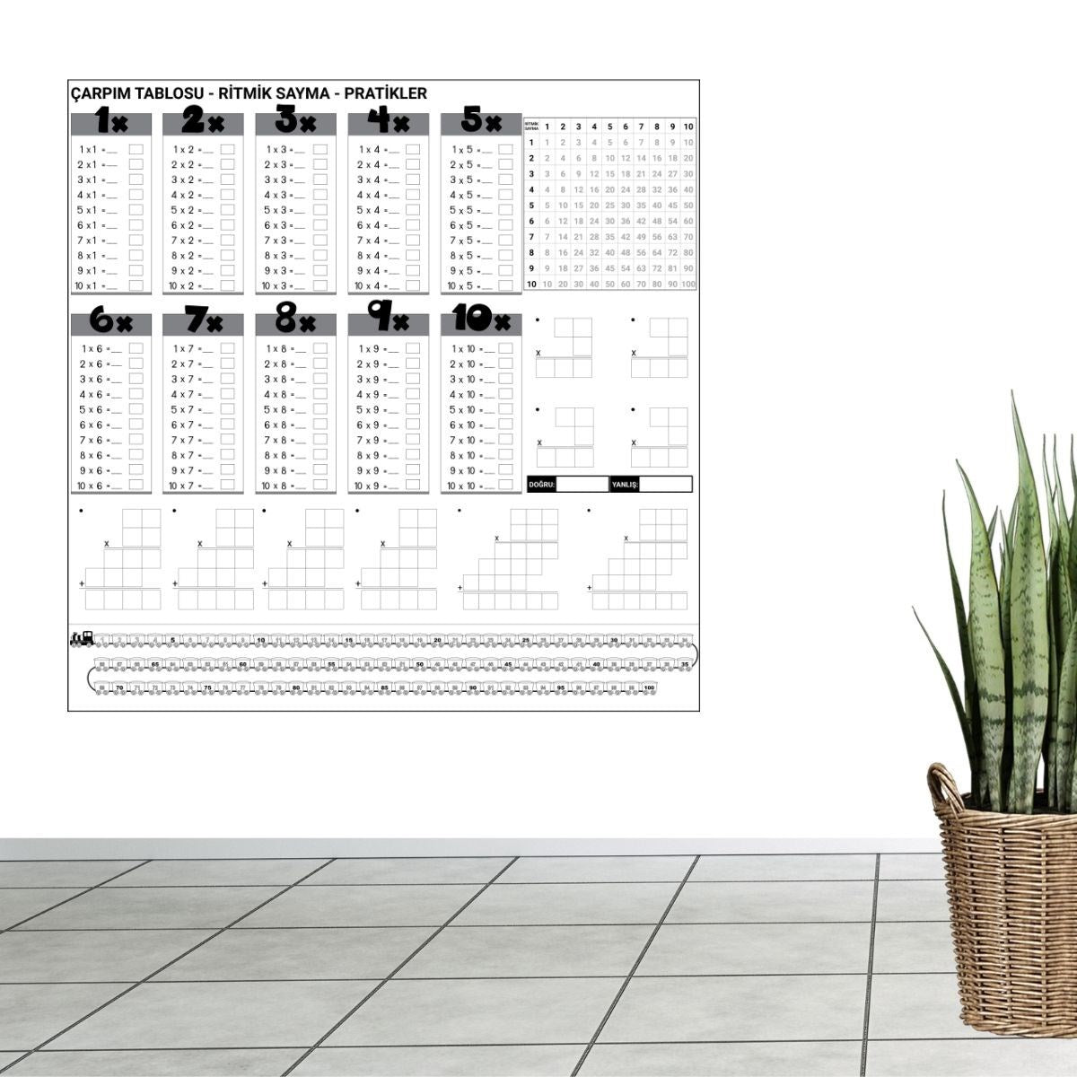 Nuvia Home® Çarpım Tablosu Ezberleme Manyetik Duvar Stickerı 105 x 100 cm