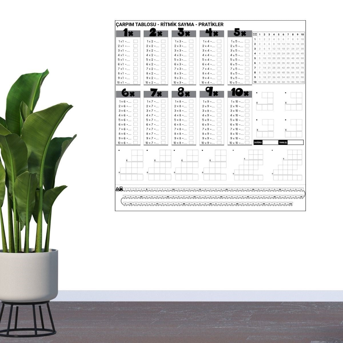 Nuvia Home® Çarpım Tablosu Ezberleme Manyetik Duvar Stickerı 105 x 100 cm