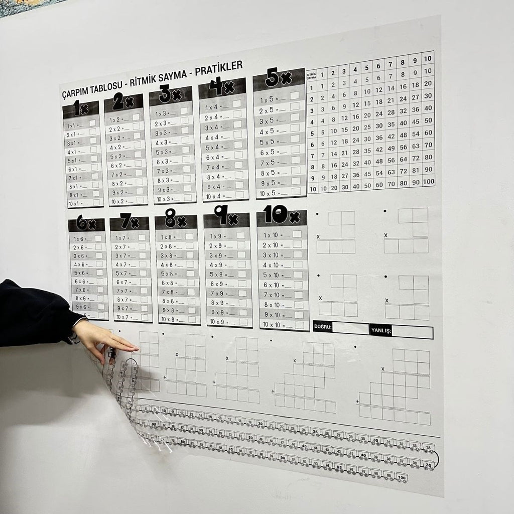 Nuvia Home® Çarpım Tablosu Ezberleme Manyetik Duvar Stickerı 105 x 100 cm