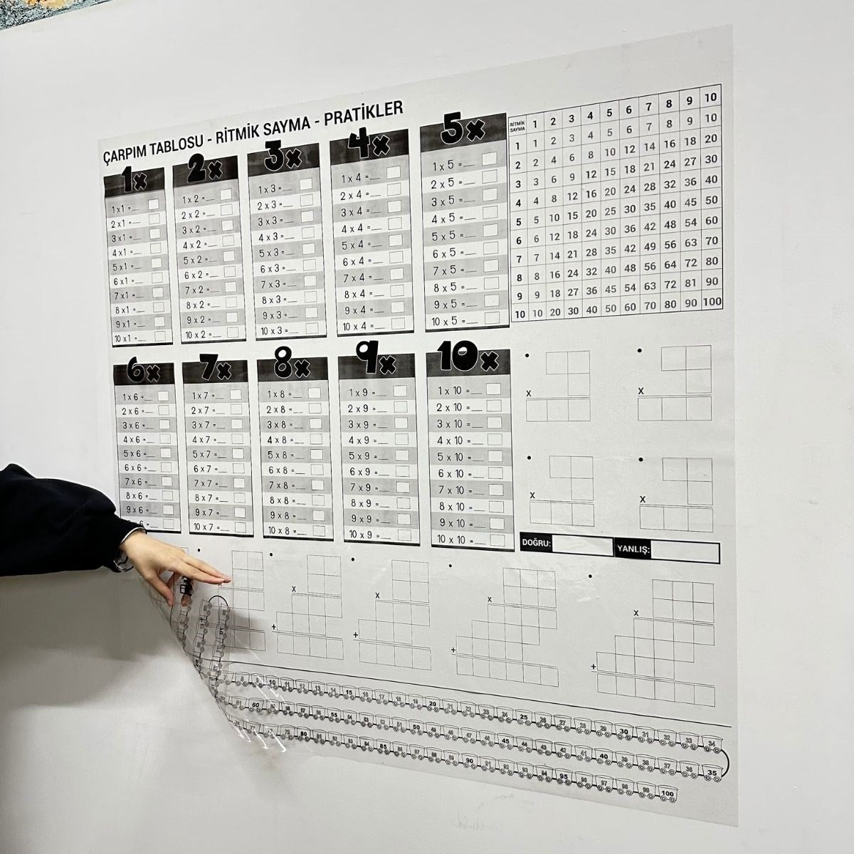 Nuvia Home® Çarpım Tablosu Ezberleme Manyetik Duvar Stickerı 105 x 100 cm